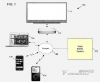 ƻiPad Smart Coverר