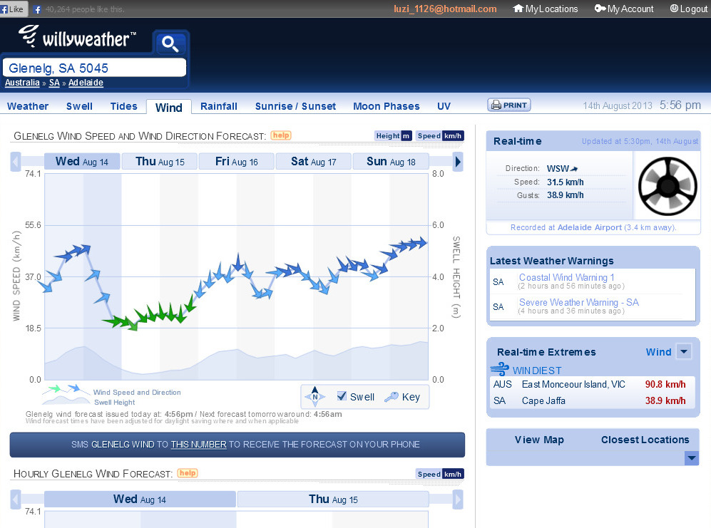 Glenelg Wind Forecast, SA 5045 - WillyWeather.jpg