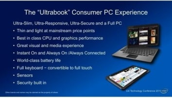 UltrabookƽԵķ+Win8