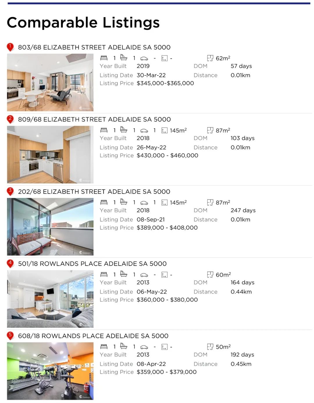 【AC澳联地产|出售】新出市区West Franklin一房公寓，租金回报率高达5%-21.jpg